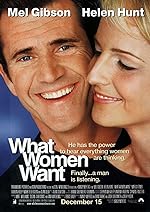 Cover image of the movie What Women Want